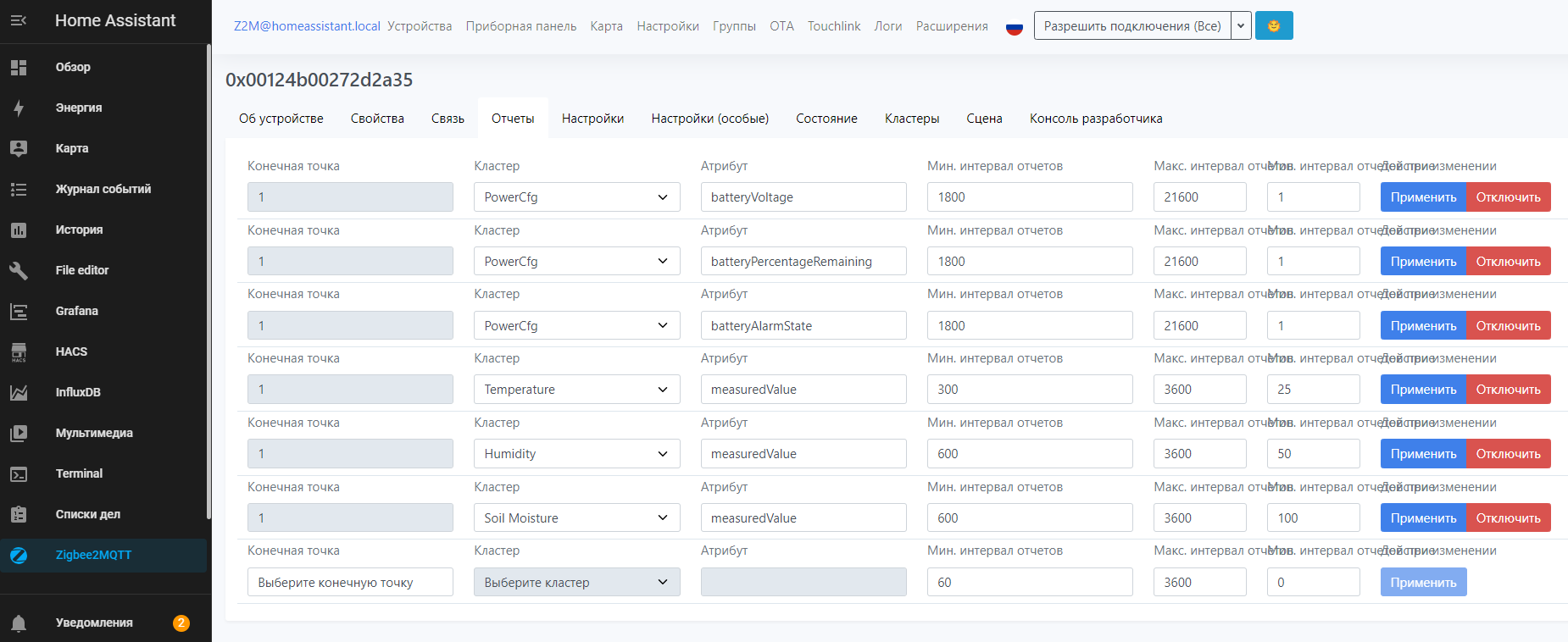 Конфигурация